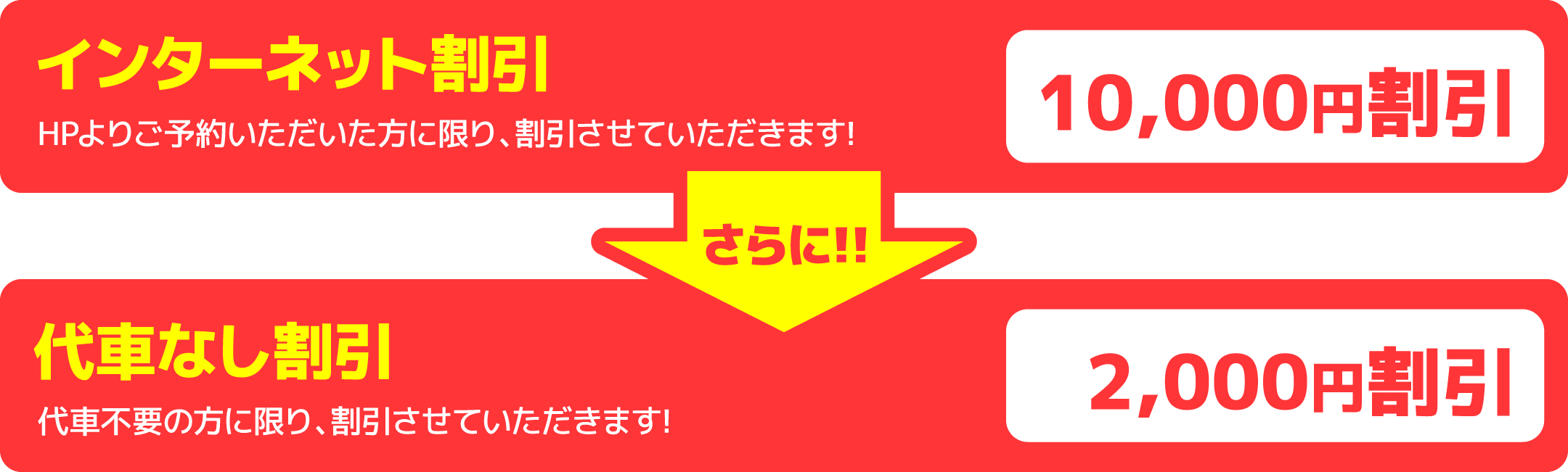 インターネット割引 10,000円割引